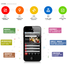 APP開發(fā)小程序開發(fā)網(wǎng)站開發(fā)H5開發(fā) APP小程序網(wǎng)站開發(fā) 小程序開發(fā)定制