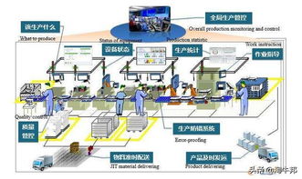 a股迎來一個(gè)新時(shí)代 這個(gè)行業(yè)有望迎來多重利好