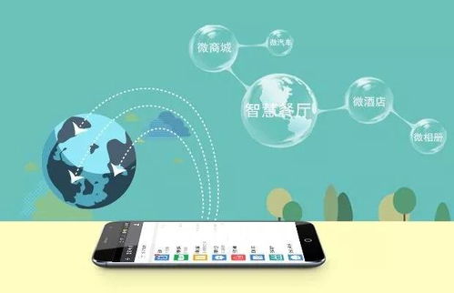 企業風采 i 因 小 而生卻不止于小,定制專屬于你的小程序