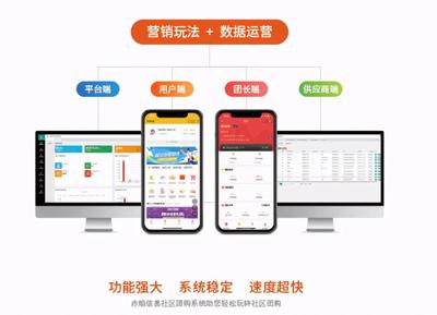 社區團購團長職責與業務能力提升 SCM軟件系統定制開發的關鍵作用